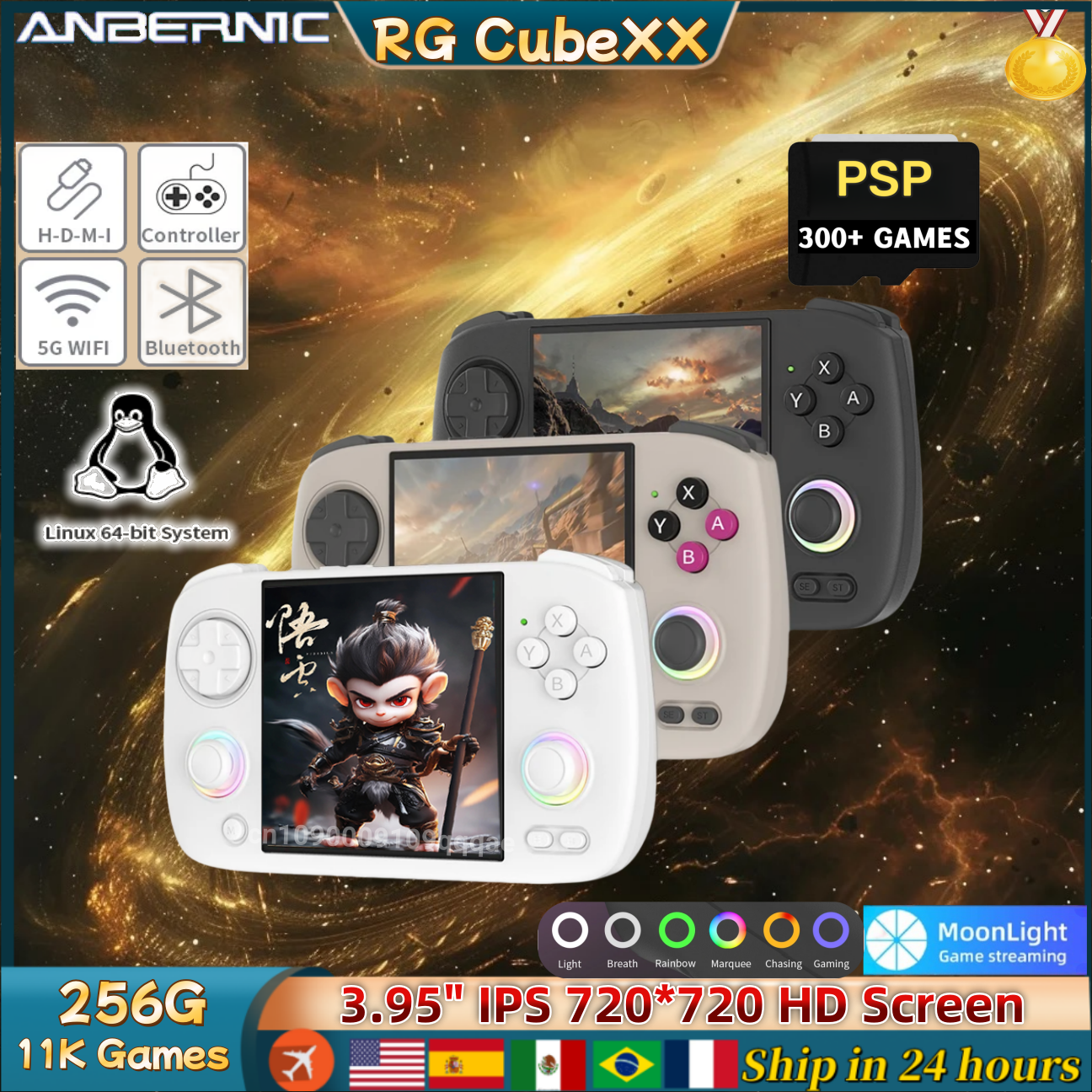 Retro Gaming Monitor - ANBERNIC RG CubeXX Handheld Game Console