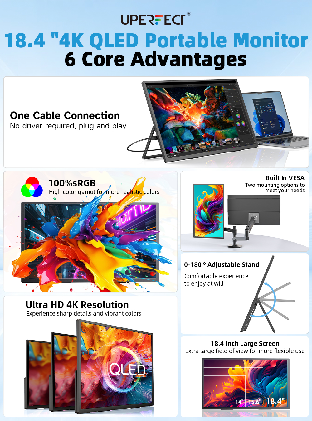 UPERFECT 18.4 inch 4K QLED Por - Retro Gaming Monitor reseña y precio