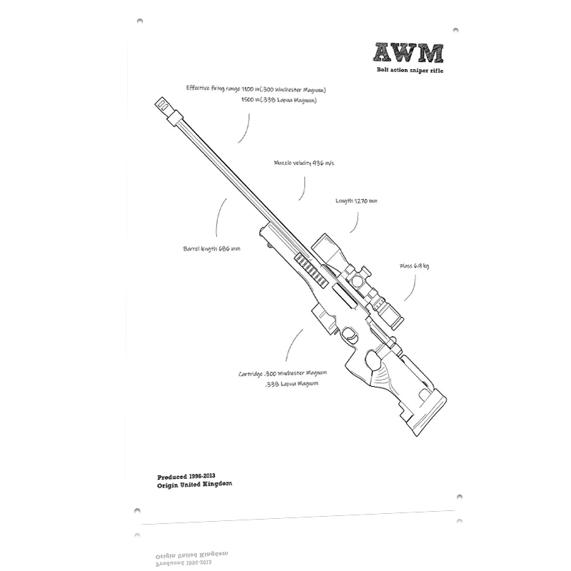 AWM Sniper Rifle Gun UK Tinpla - Retro Gaming Gun reseña y precio