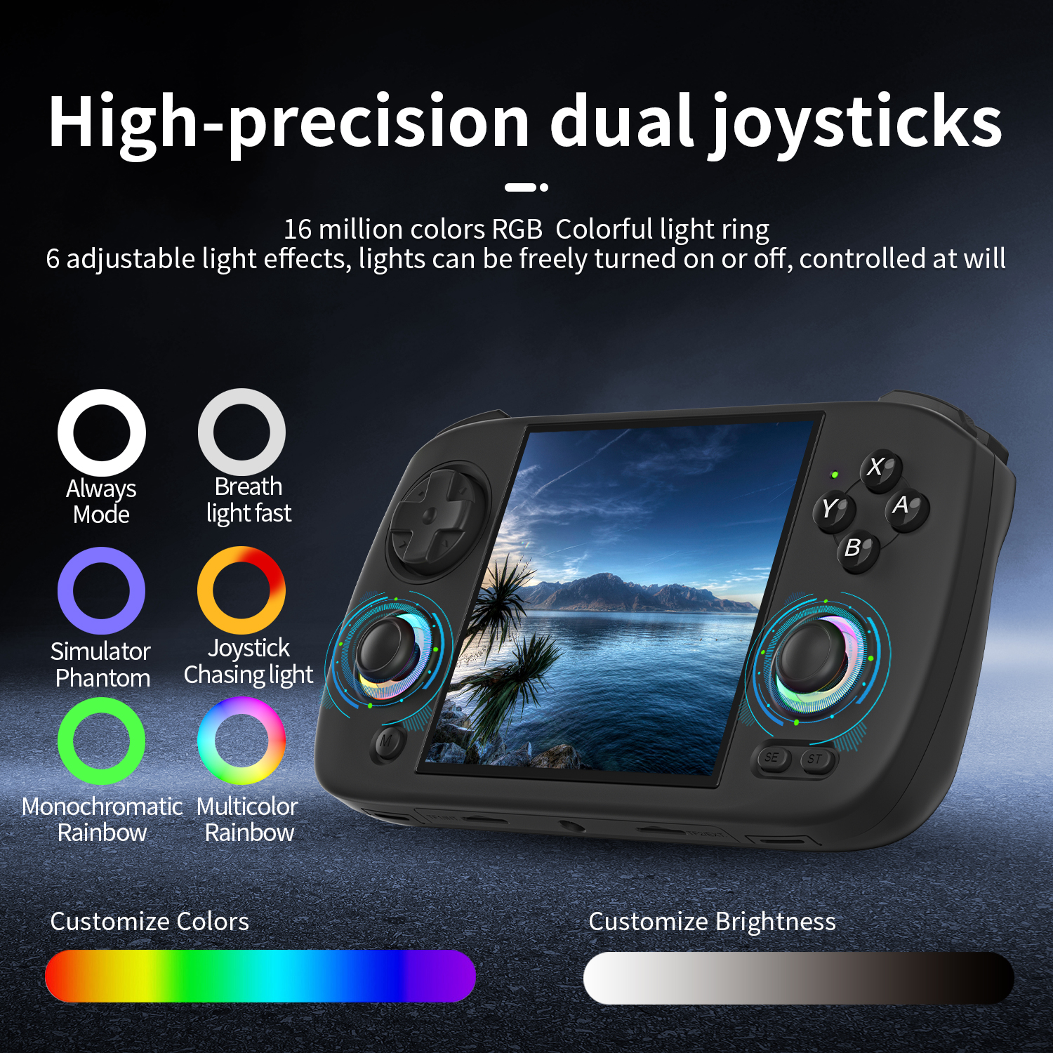 ANBERNIC RG CubeXX Handheld Ga - Retro Gaming Monitor reseña y precio